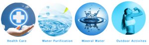 fpurification Portable Water Filters 50% OFF