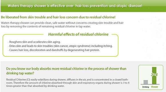 shower benefits1 0 Therapy Shower Benefits